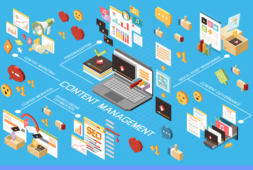 Content Marketing Strategy